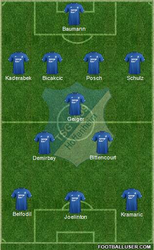 TSG 1899 Hoffenheim Formation 2019