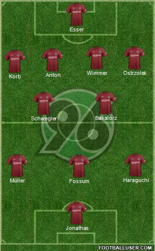 Hannover 96 Formation 2019