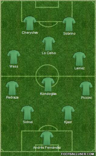 Europa League Team Formation 2019