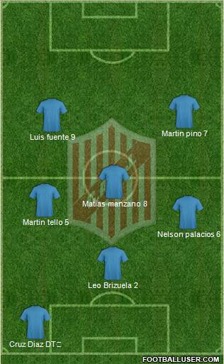 9 de Julio Formation 2019