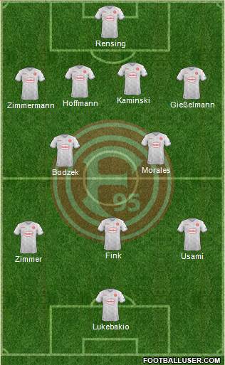 Fortuna Düsseldorf Formation 2019