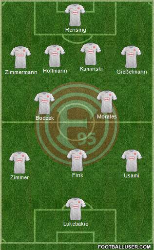 Fortuna Düsseldorf football formation