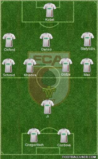 FC Augsburg Formation 2019
