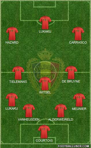 Belgium Formation 2019