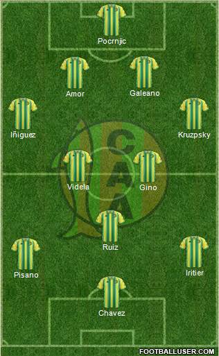 Aldosivi football formation