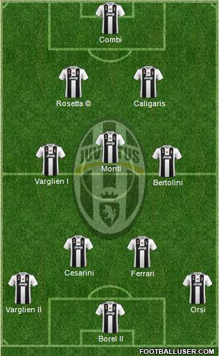 Juventus Formation 2019