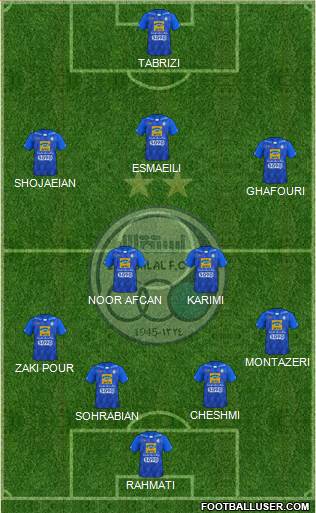 Esteghlal Tehran Formation 2019