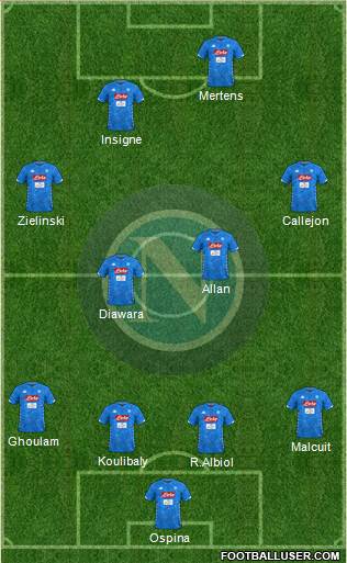 Napoli Formation 2019