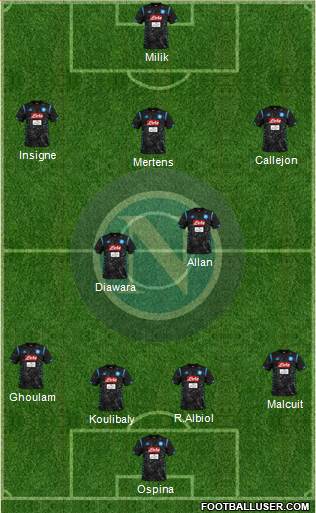 Napoli Formation 2019