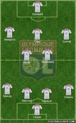 Olympique Lyonnais Formation 2019