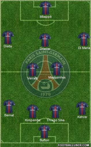 Paris Saint-Germain Formation 2019