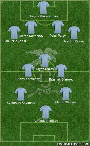 Belite orli (Pleven) Formation 2019