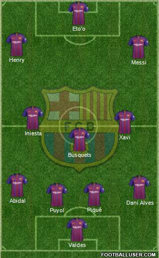 F.C. Barcelona Formation 2019