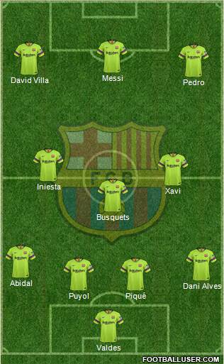F.C. Barcelona Formation 2019