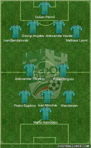 Beroe (Stara Zagora) Formation 2019