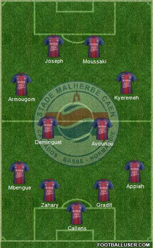 Stade Malherbe Caen Basse-Normandie football formation