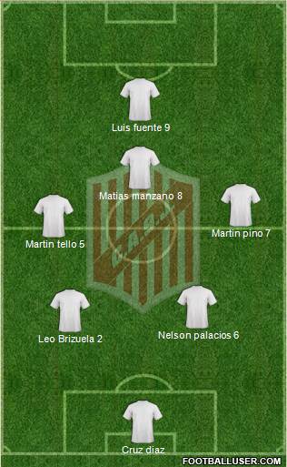9 de Julio Formation 2019