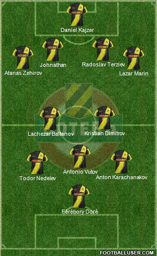 Botev (Plovdiv) Formation 2019