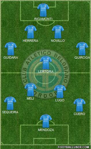 Belgrano de Córdoba Formation 2019