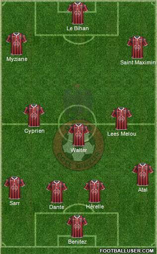 OGC Nice Côte d'Azur Formation 2019