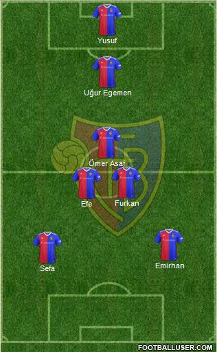 FC Basel Formation 2019