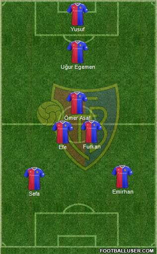 FC Basel 4-3-2-1 football formation