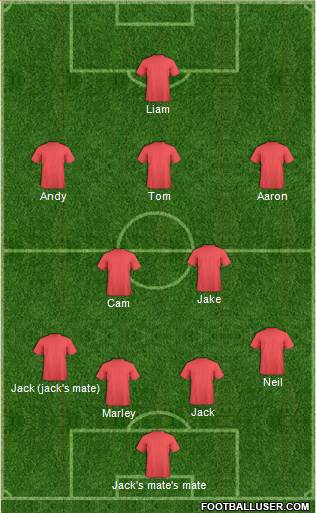 Fifa Team Formation 2019
