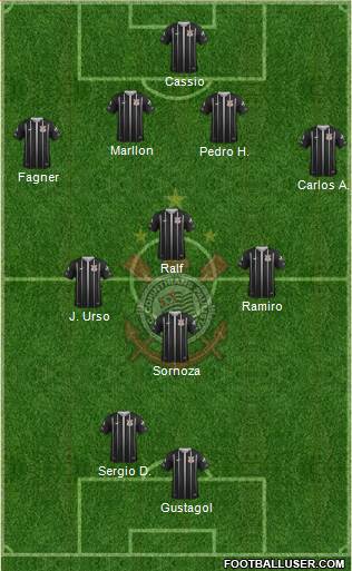 SC Corinthians Paulista Formation 2019