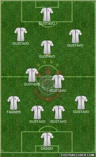 SC Corinthians Paulista Formation 2019