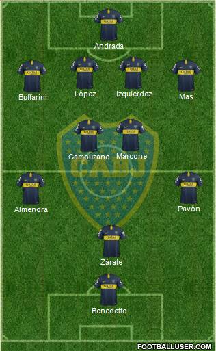 Boca Juniors Formation 2019