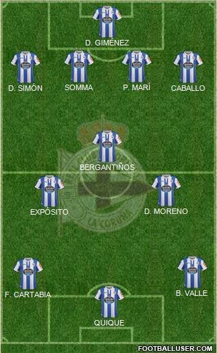 R.C. Deportivo de La Coruña S.A.D. Formation 2019