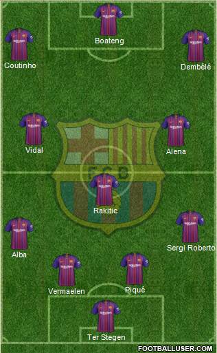 F.C. Barcelona Formation 2019