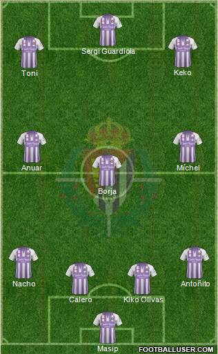 R. Valladolid C.F., S.A.D. Formation 2019