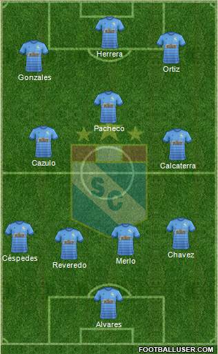 C Sporting Cristal S.A. football formation