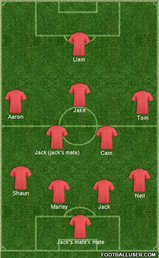 Fifa Team Formation 2019
