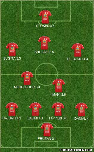 Teraktor-Sazi Tabriz Formation 2019