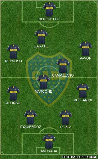 Boca Juniors Formation 2019
