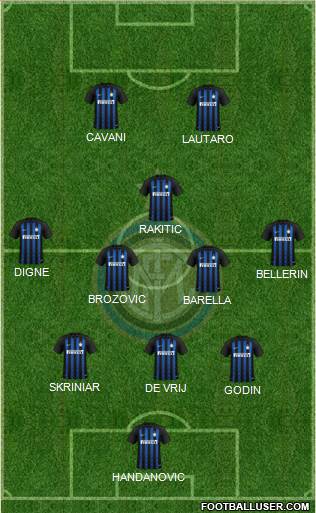 F.C. Internazionale Formation 2019