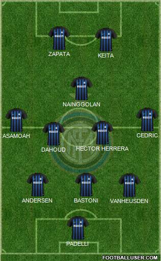 F.C. Internazionale Formation 2019