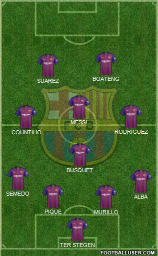 F.C. Barcelona Formation 2019