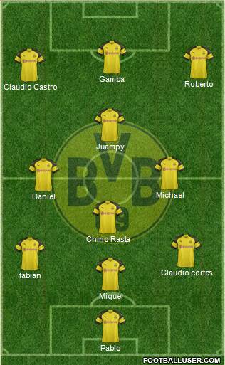 Borussia Dortmund Formation 2019
