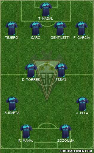 Albacete B., S.A.D. Formation 2019