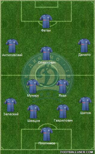 Dinamo Minsk football formation