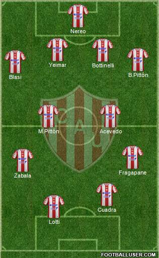 Unión de Santa Fe Formation 2019