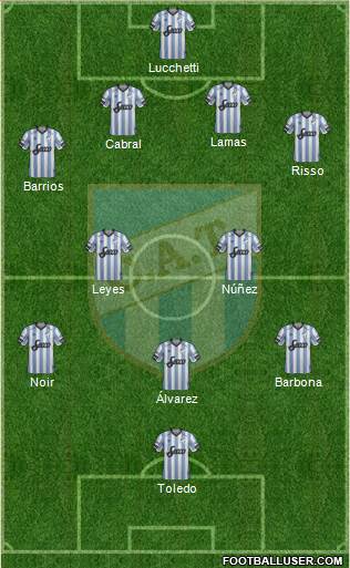 Atlético Tucumán football formation