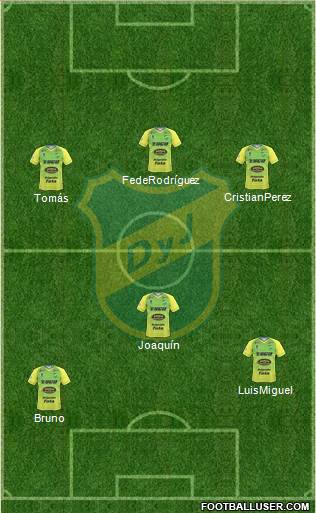 Defensa y Justicia Formation 2019