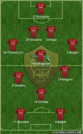 AS Roma Formation 2019