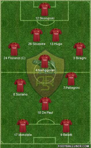 AS Roma 4-3-1-2 football formation