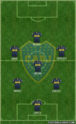 Boca Juniors Formation 2019