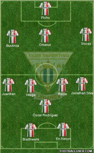 C.D. Leganés S.A.D. Formation 2019